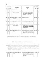 giornale/TO00179086/1908/v. 7.2/00000098